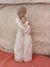 Susan Lordi Willow Tree Close